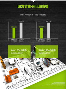 意大利貝雷塔金諾曼Mynute 24千瓦燃氣壁掛爐 網絡技術研發引領智能供暖新時代